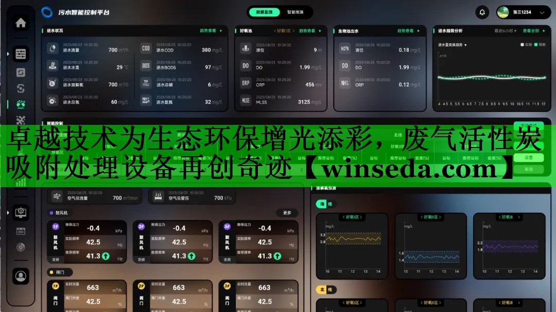 卓越技术为生态环保增光添彩，废气活性炭吸附处理设备再创奇迹