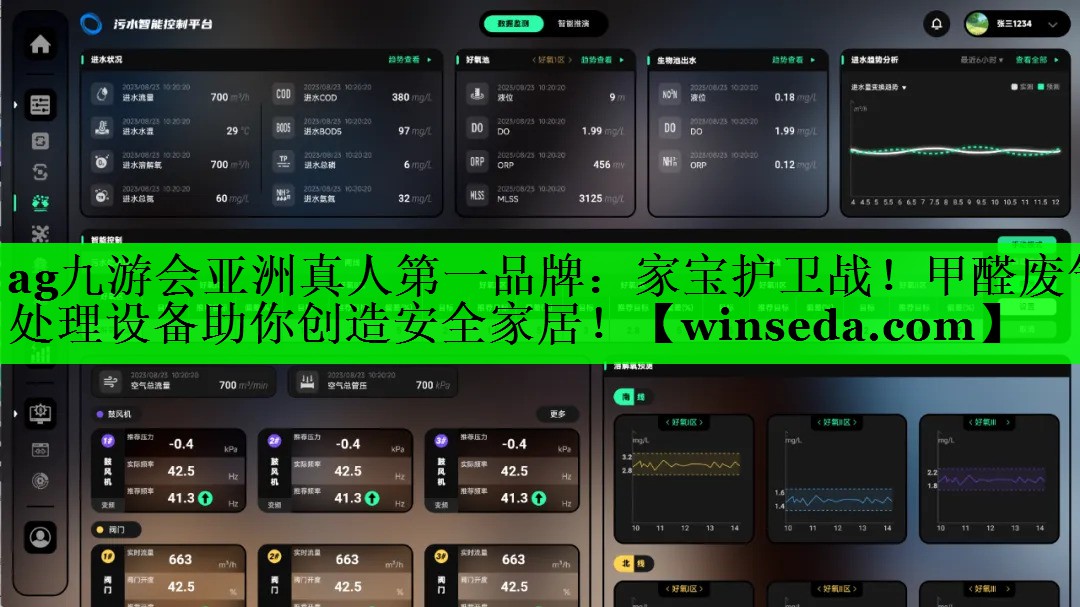 ag九游会亚洲真人第一品牌：家宝护卫战！甲醛废气处理设备助你创造安全家居！