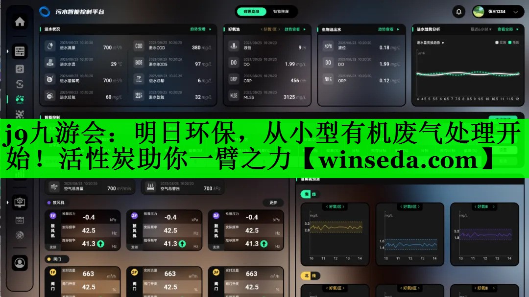 j9九游会：明日环保，从小型有机废气处理开始！活性炭助你一臂之力