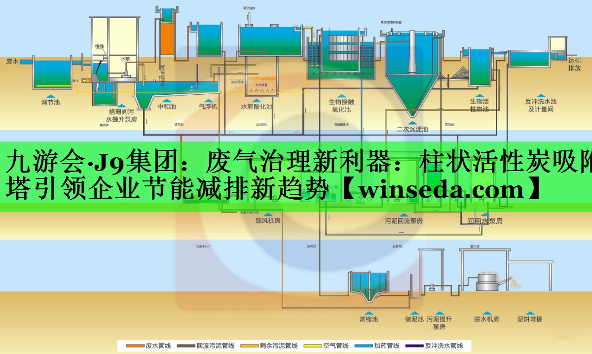 九游会·J9集团：废气治理新利器：柱状活性炭吸附塔引领企业节能减排新趋势