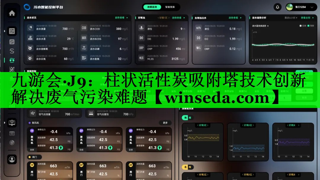 九游会·J9：柱状活性炭吸附塔技术创新解决废气污染难题