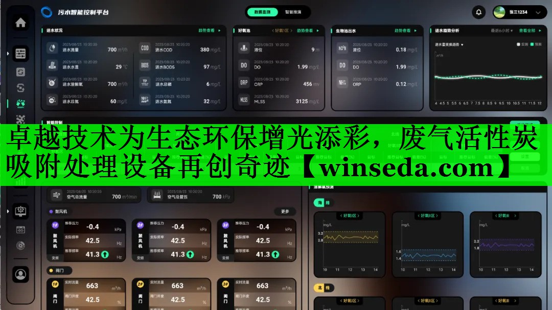 卓越技术为生态环保增光添彩，废气活性炭吸附处理设备再创奇迹
