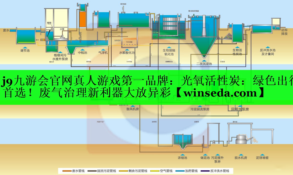 光氧活性炭：绿色出行首选！废气治理新利器大放异彩