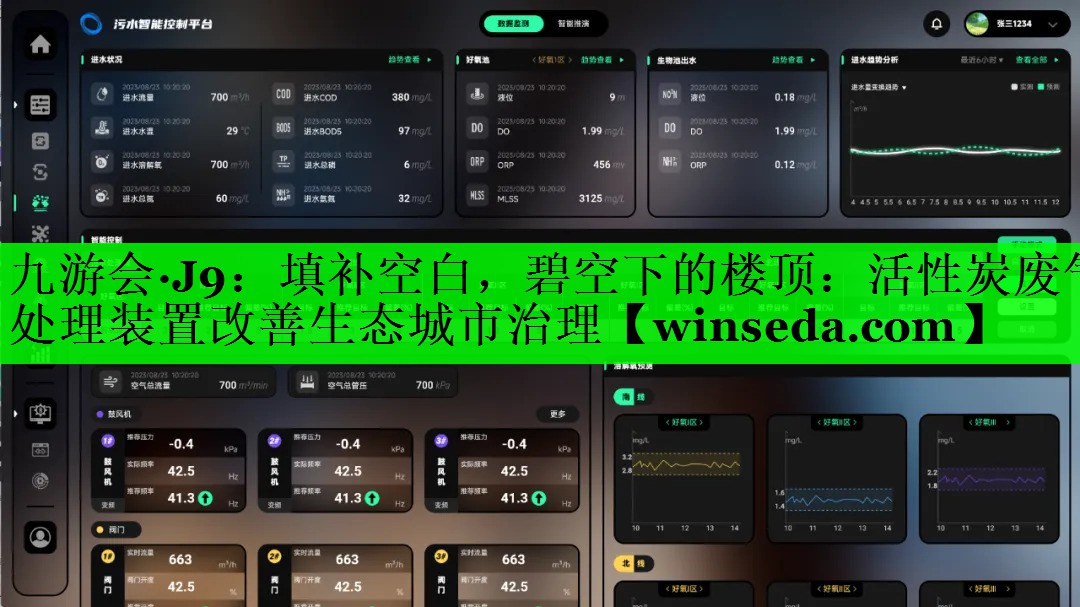 填补空白，碧空下的楼顶：活性炭废气处理装置改善生态城市治理
