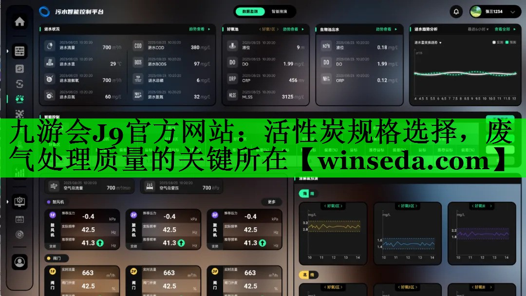 活性炭规格选择，废气处理质量的关键所在