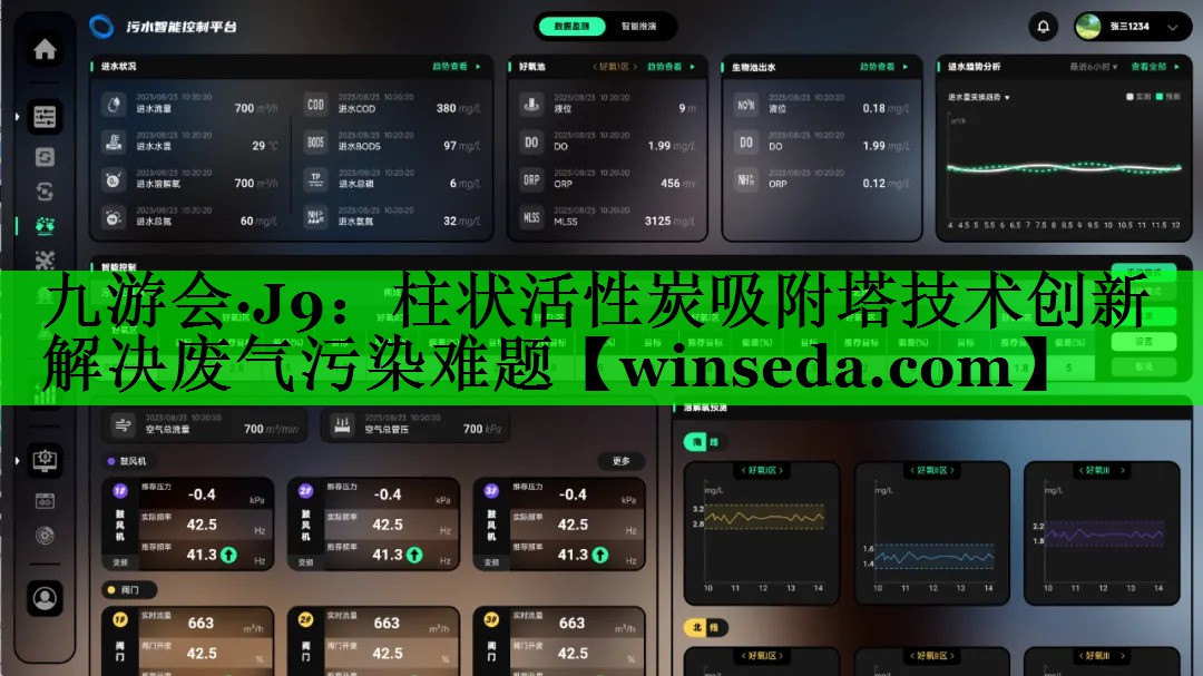 柱状活性炭吸附塔技术创新解决废气污染难题